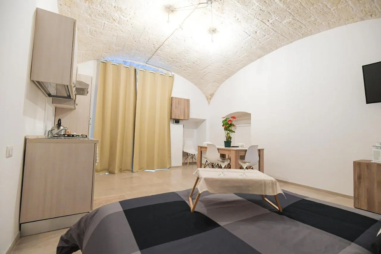 Bari City Center - Timesrl Apartments contacts